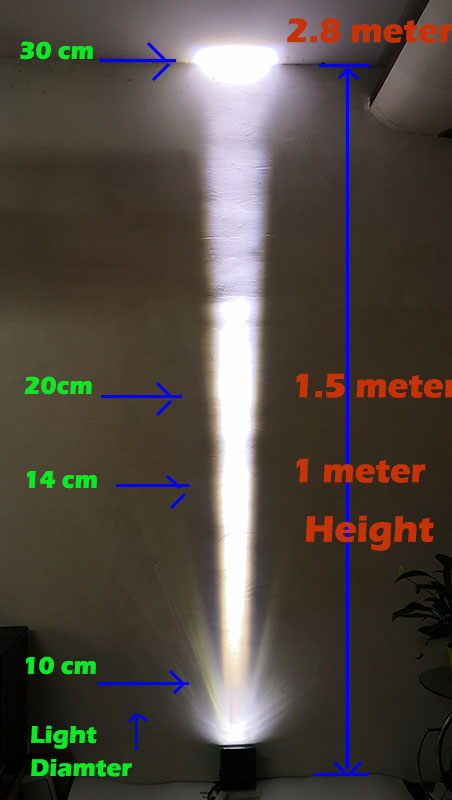 20W CREE LED Spot Außen Fluter Punktstrahler 1/5/15/25 Grad Wand