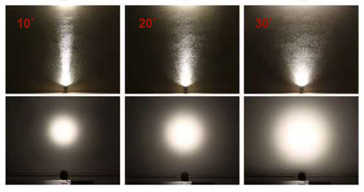 30W / 50W AC220V Rund CREE LED Aussen Fluter Strahler Spot  Flutlichtstrahler 10°/20°/30° IP66